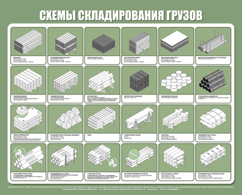 Схема складирования st17 - Охрана труда на строительных площадках - Схемы строповки и складирования грузов - Магазин охраны труда ИЗО Стиль