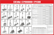 Схема строповки st14 (1200х800мм, пластик 3мм, прямая печать) - Схемы строповки и складирования грузов - Магазин охраны труда ИЗО Стиль