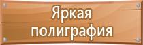 знаки пожарной безопасности на двери